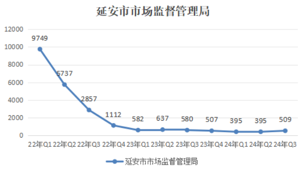 必赢