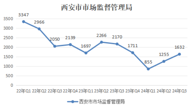 必赢