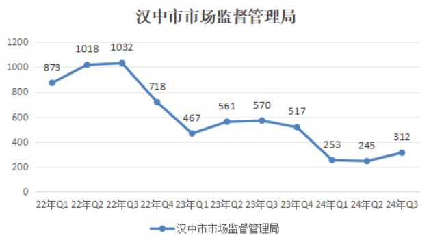 必赢