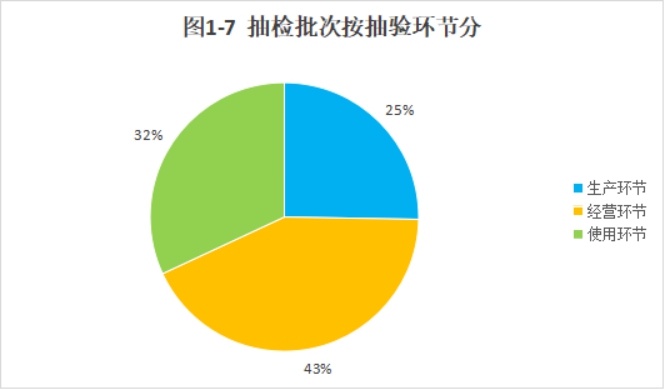 必赢