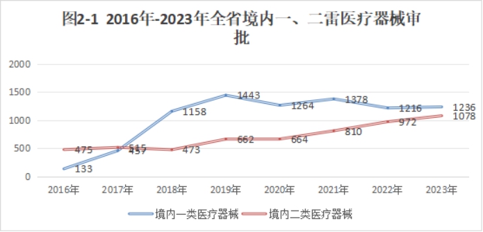 必赢