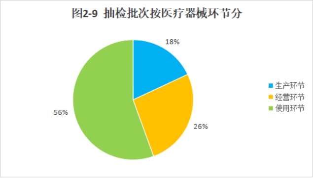 必赢