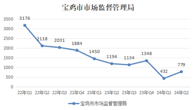 必赢