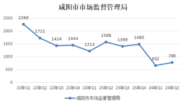 必赢