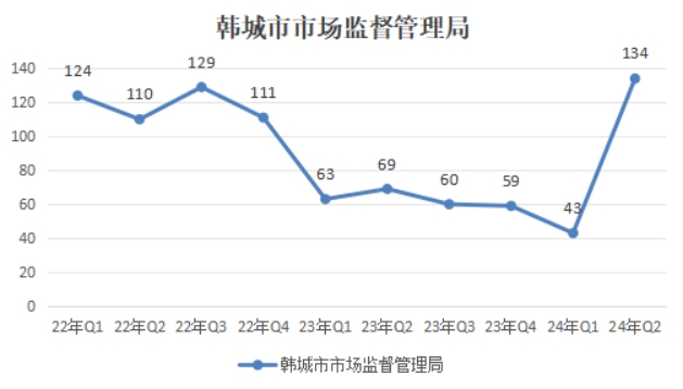 必赢