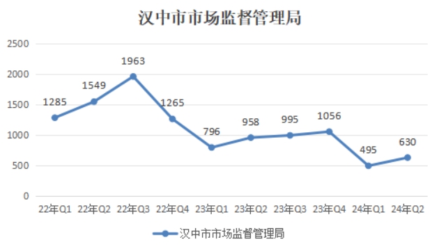 必赢