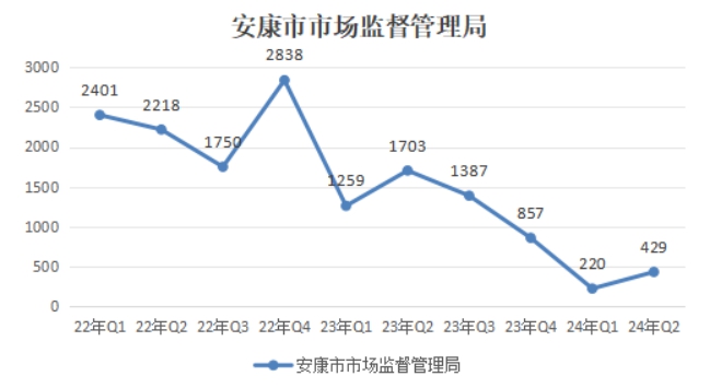 必赢