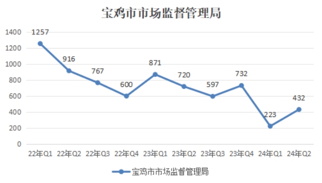 必赢