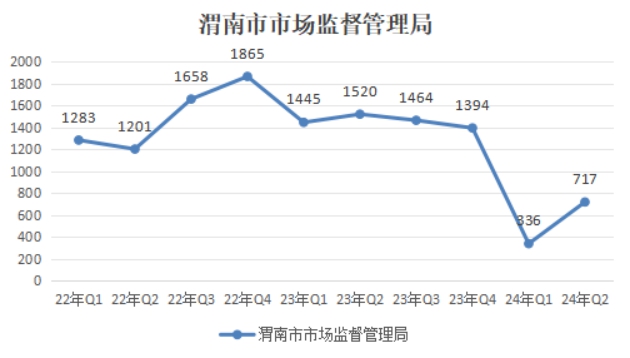 必赢
