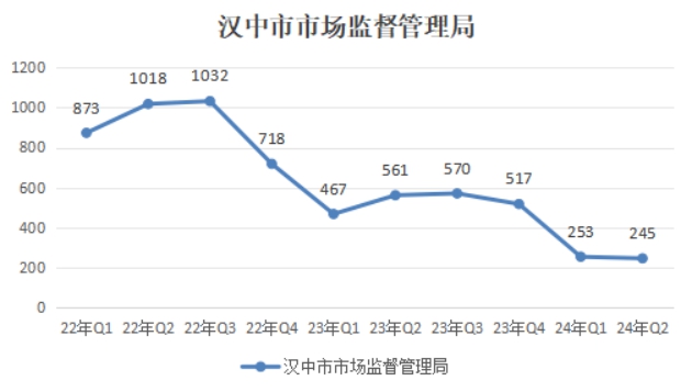 必赢
