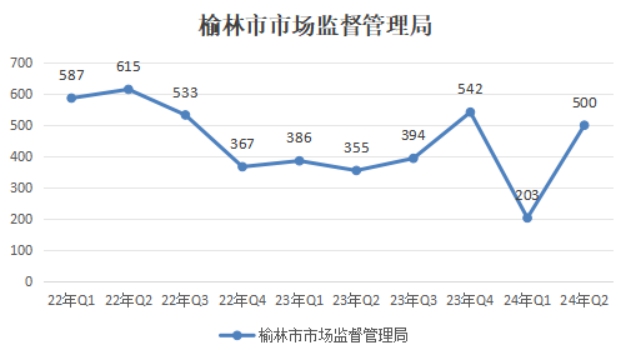 必赢