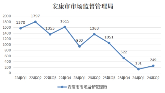 必赢