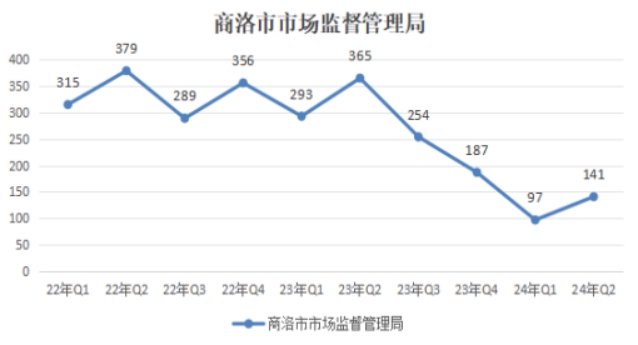 必赢