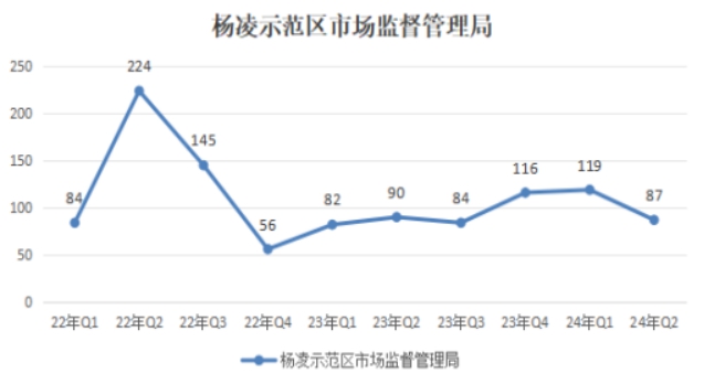 必赢