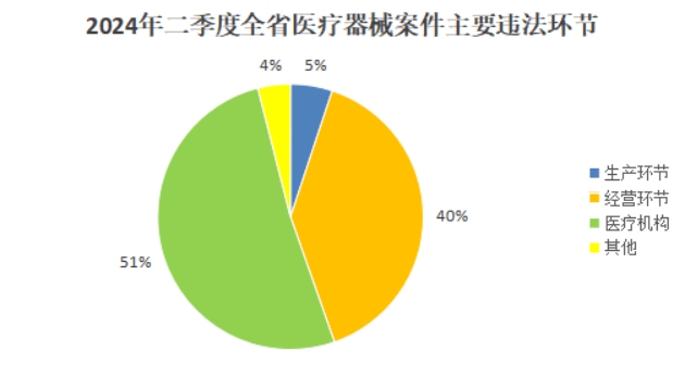 必赢