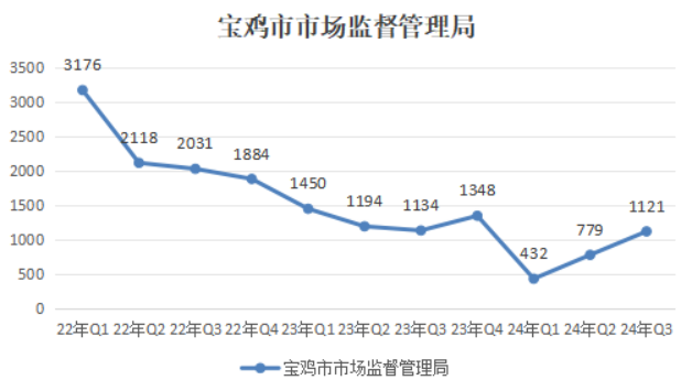 必赢