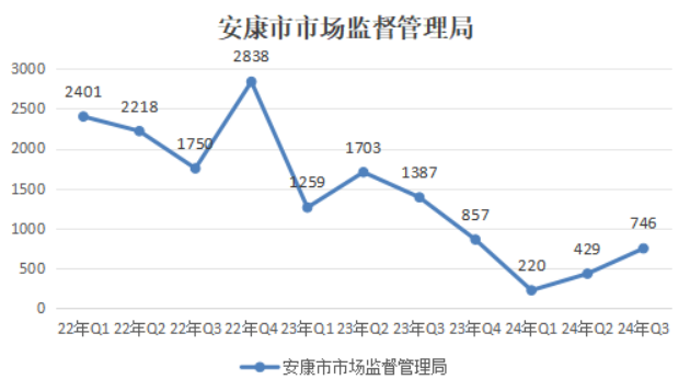 必赢