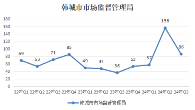 必赢