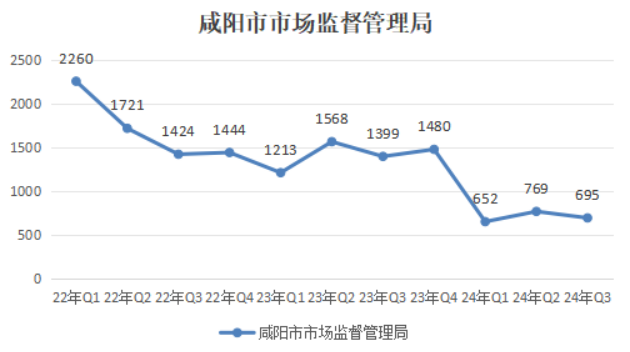 必赢