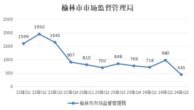 必赢
