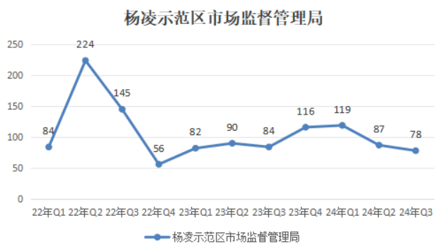 必赢