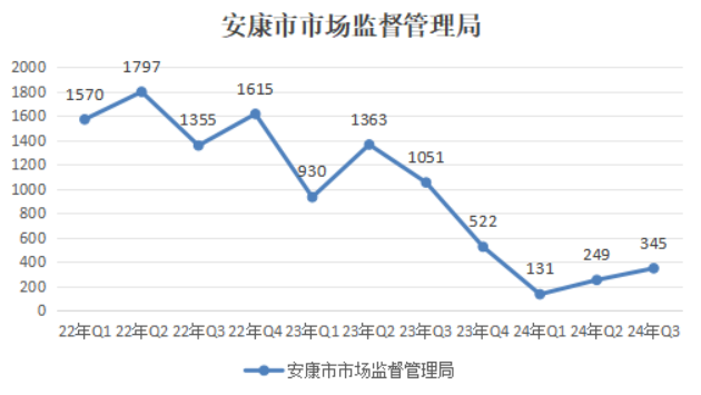 必赢