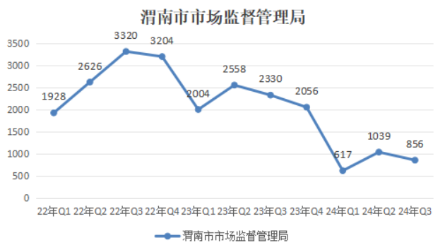必赢