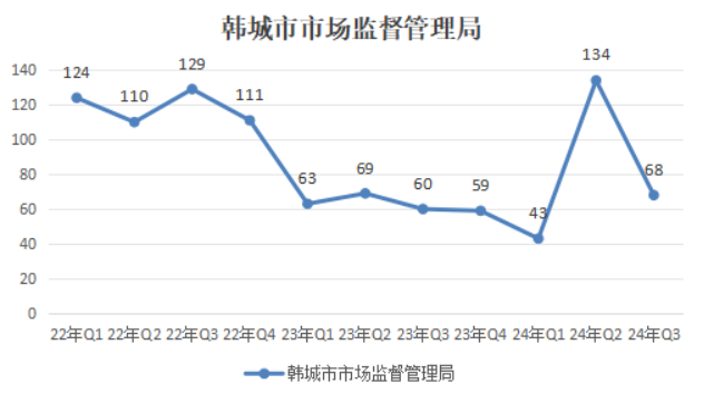 必赢