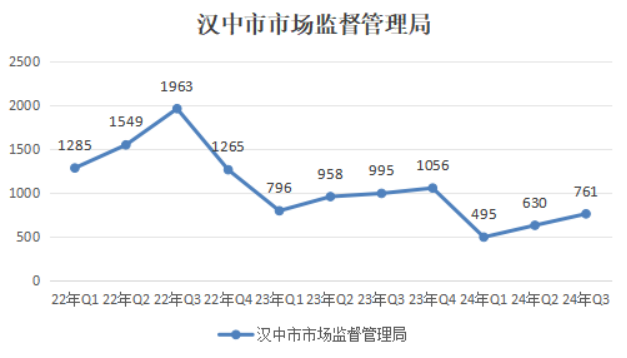 必赢