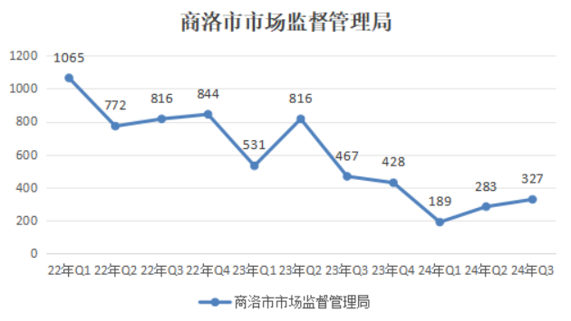 必赢
