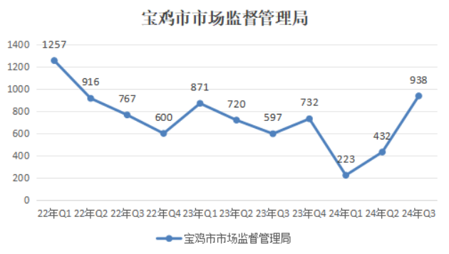 必赢