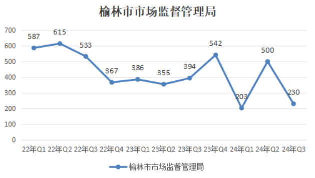 必赢