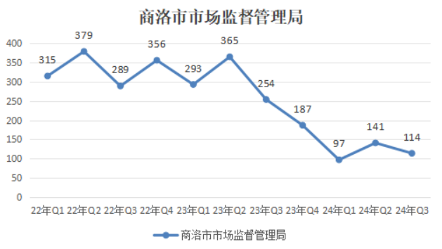 必赢